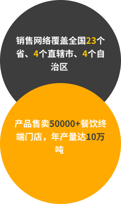 yingxiao-img